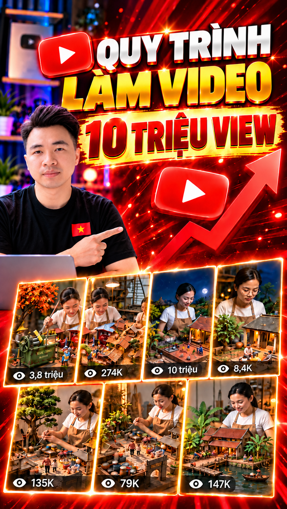 Quy Trình Làm Video 10 Triệu View Mô Hình Mini